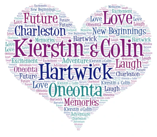 Colin word cloud art