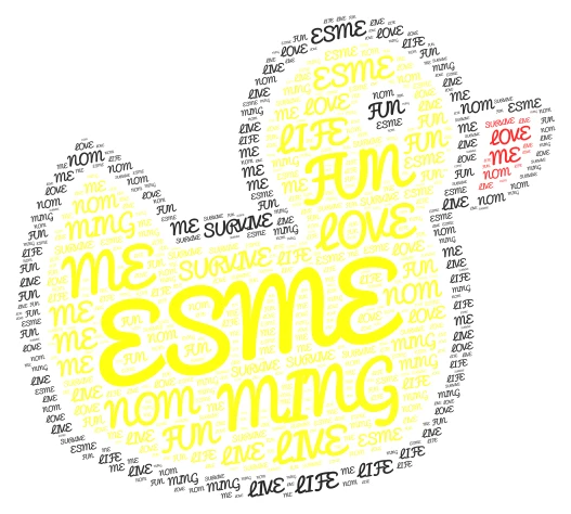 quackers word cloud art