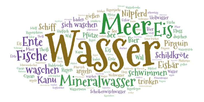 9bcDeutsch word cloud art
