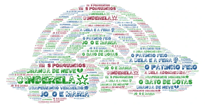 contos de fada word cloud art