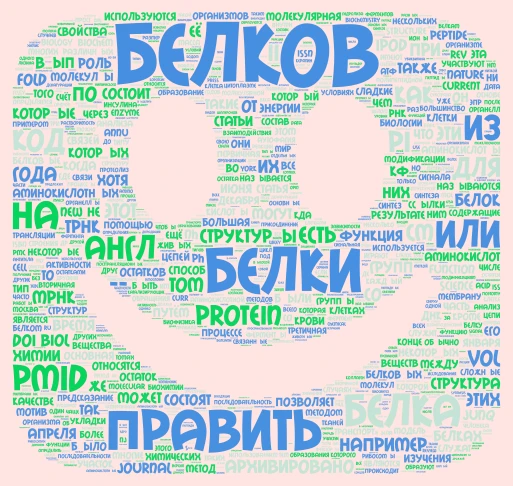 правда про белок word cloud art