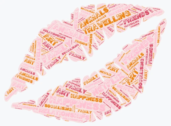 happiness word cloud art