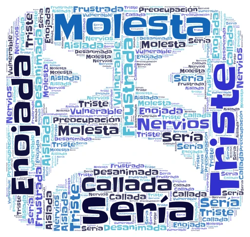 Cultura word cloud art