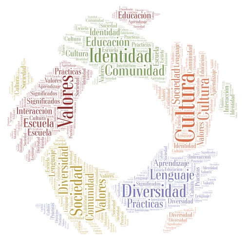 Cultura y Sociedad word cloud art