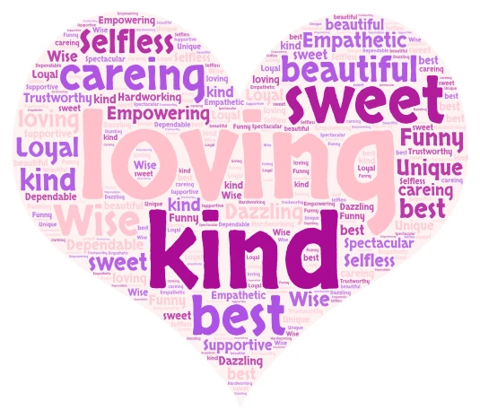 love mom word cloud art