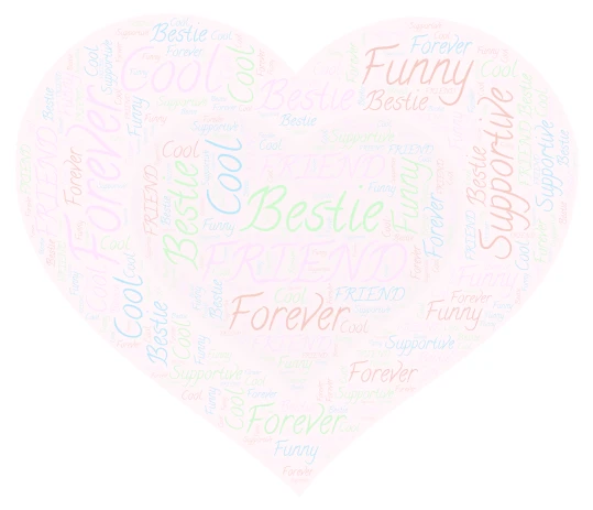 heart thingy  word cloud art