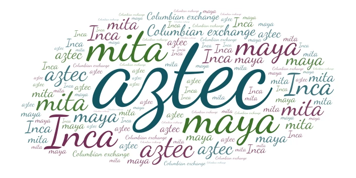 world history word cloud art