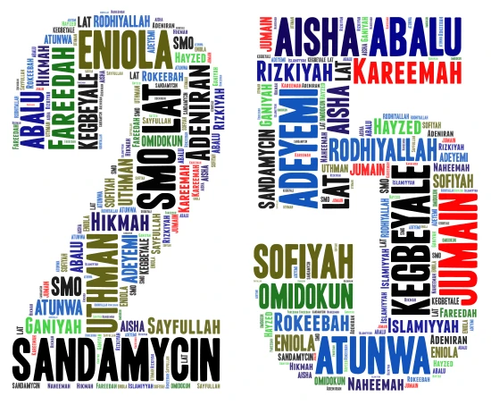 Anniversary 25 word cloud art