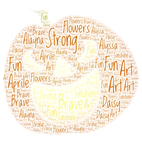 Word Art 1 word cloud art