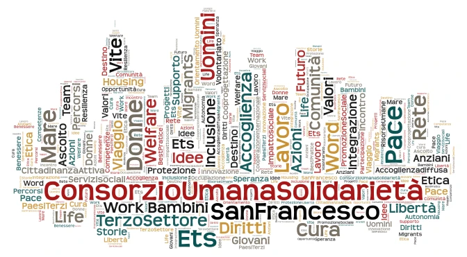 Bozza n.3 word cloud art