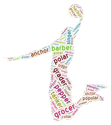 u5w4 word cloud art