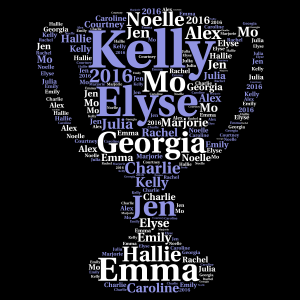 Trophy word cloud art