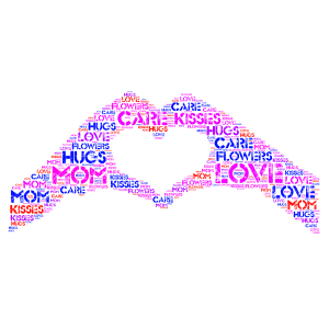 HAPPY MOTHERS DAY!!!!!!! word cloud art