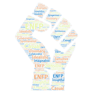 ENFP word cloud art
