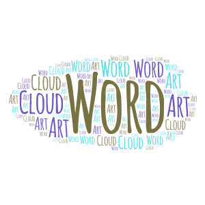 wordart.com word cloud art