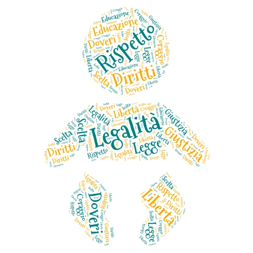 educazione civica  word cloud art