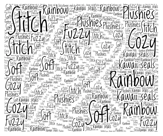 Stitch word cloud art