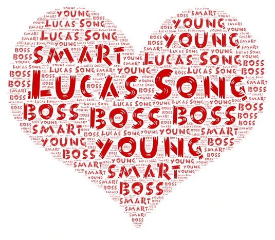 Lucas Song word cloud art