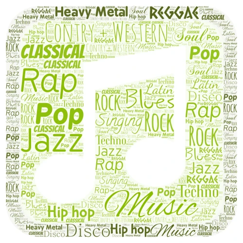 Music Emoji word cloud art