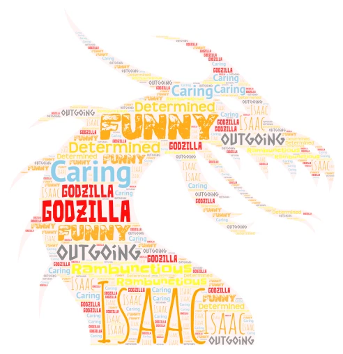 Isaac word cloud art