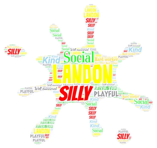 Landon word cloud art