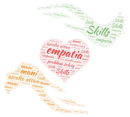 W art word cloud art