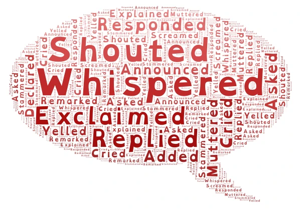 Words to Use Instead of 'Said' word cloud art