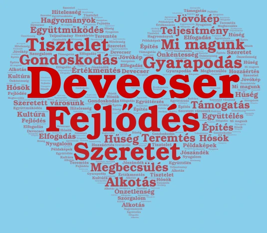 Devecser word cloud art