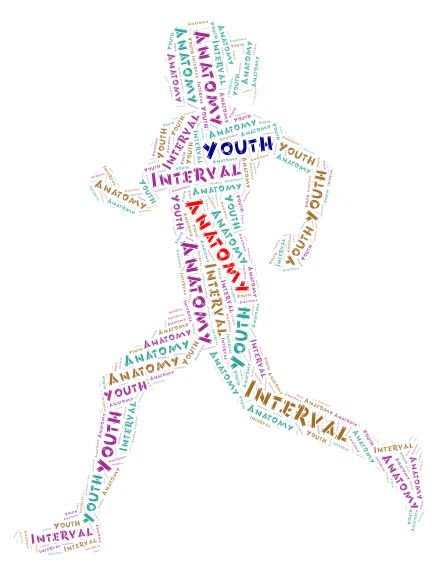 Acrostic word cloud art