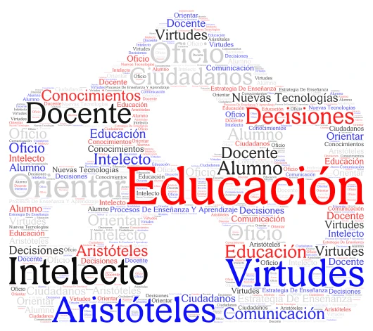 Educación y Enseñanza word cloud art