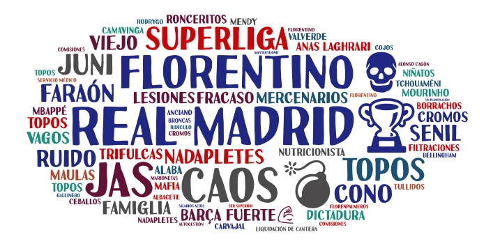 Rm word cloud art