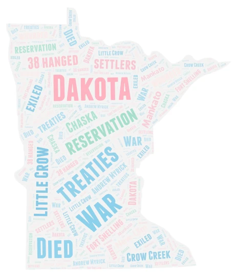 U.S Dakota War word cloud art