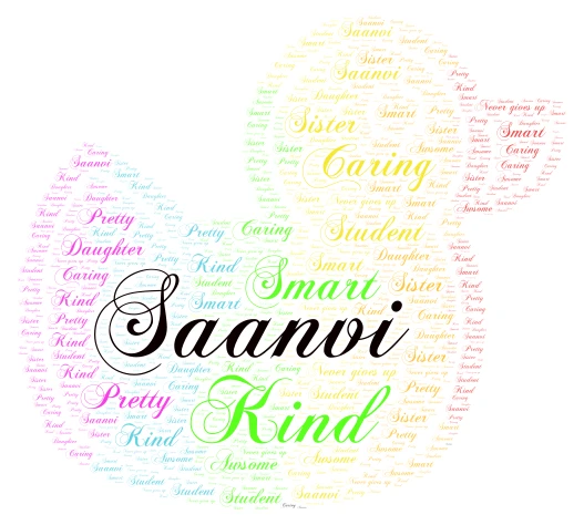 Saanvi word cloud art