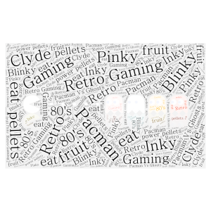 Retro Pacman word cloud art