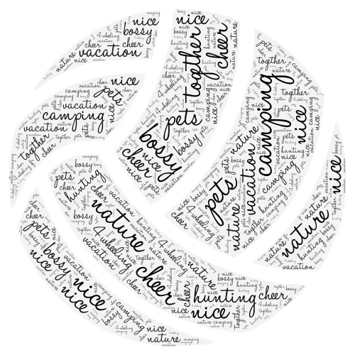 family  word cloud art