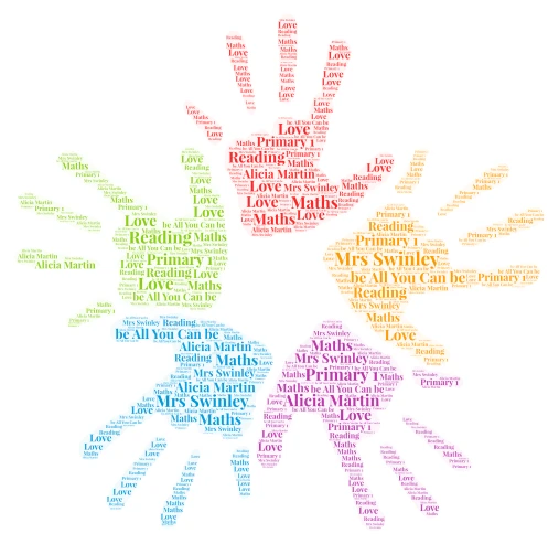 Alicia  word cloud art