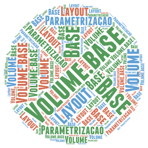 Volume Base Parametrização volume Volume Base Parametrização Volume Volume Base  word cloud art