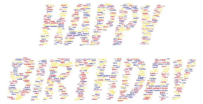 SANJAY4 word cloud art