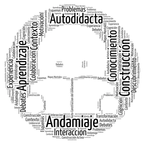 CONSTRUCTIVISMO  word cloud art