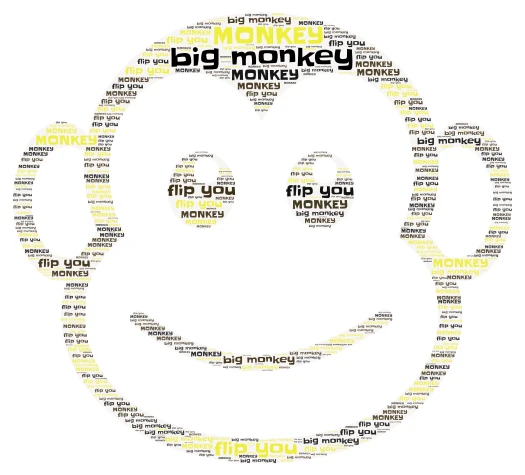 big monkey word cloud art