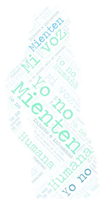 Julia de Burgos word cloud art