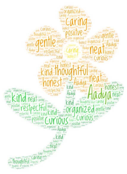 Aadya word cloud art