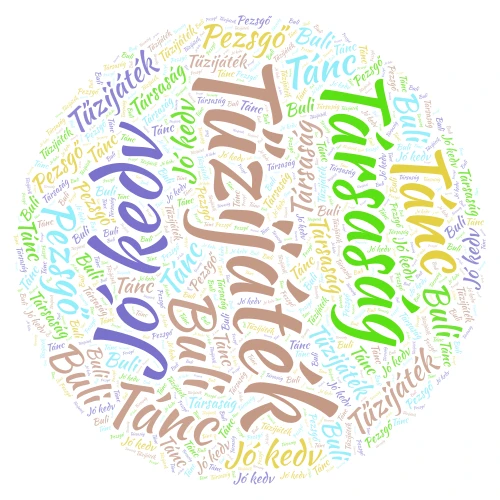 Szilveszter word cloud art