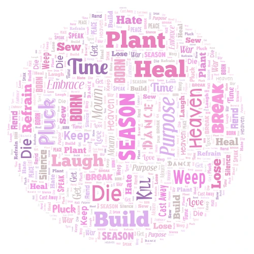 Season 3 word cloud art