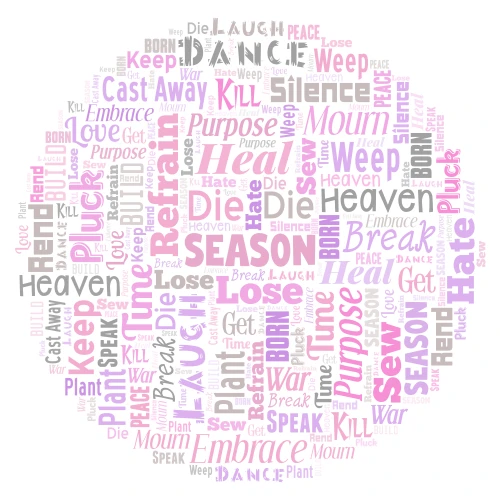 Season 3 word cloud art