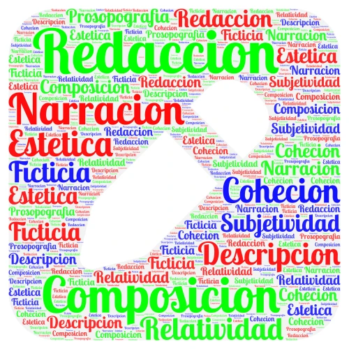 tema 2 word cloud art