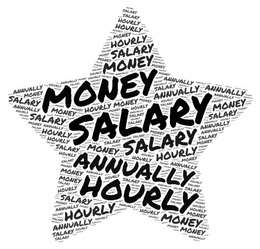 project word cloud art