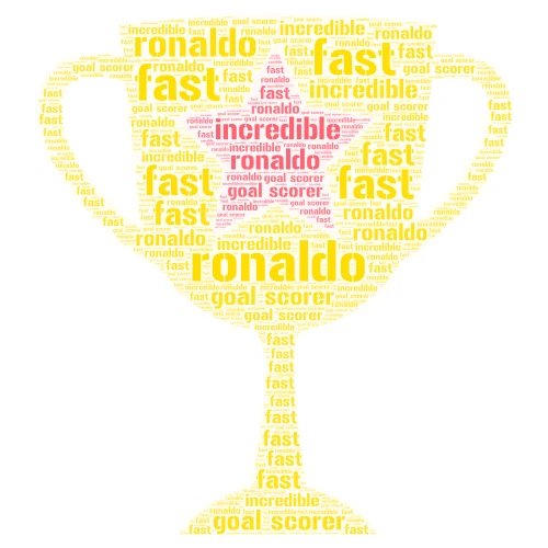 cristiano ronaldo word cloud art