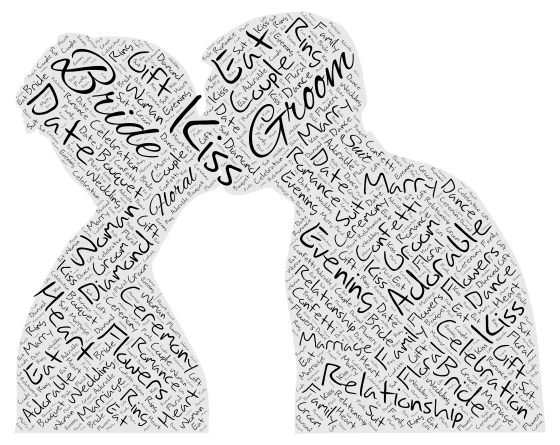Beautiful Wedding word cloud art