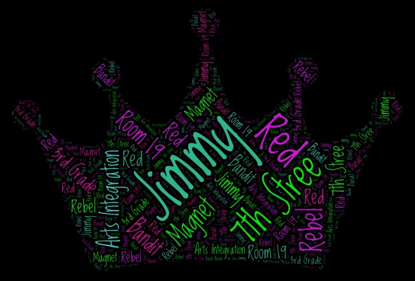 test1 word cloud art